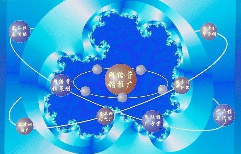 芝罘新媒体运营企业需要掌握的网络推广技巧有哪些